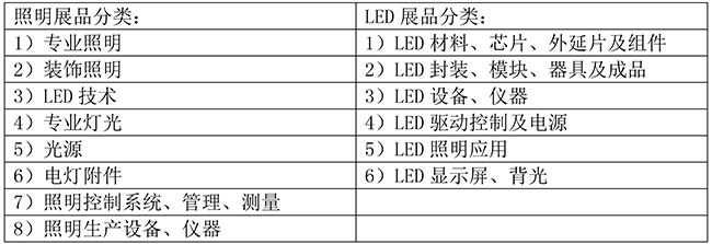文檔1