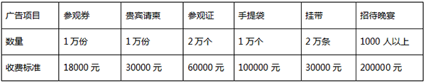 贊助