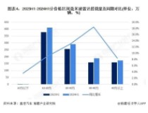 2025年中國汽車輔助及自動(dòng)駕駛領(lǐng)域毫米波雷達(dá)應(yīng)用分析