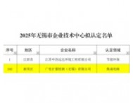 無(wú)錫廣電計(jì)量獲集成電路領(lǐng)域“無(wú)錫市企業(yè)技術(shù)中心”資質(zhì)認(rèn)定
