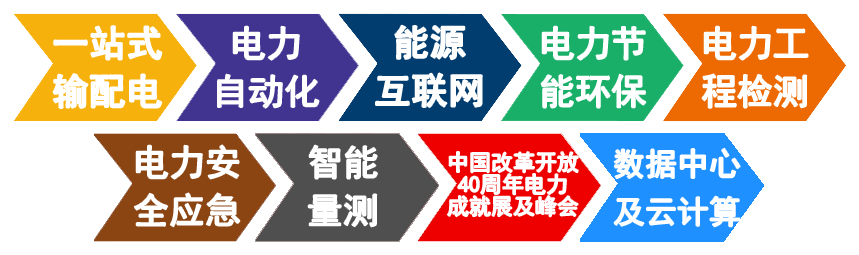 第十七屆國際電力設(shè)備及技術(shù)展覽會暨第十屆國際電工裝備展覽會邀請函
