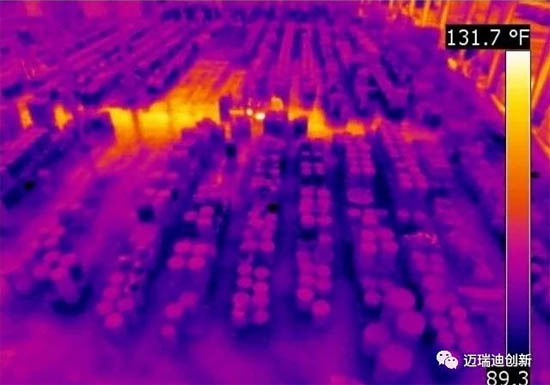 儲存設(shè)施的監(jiān)測 儲存設(shè)施的監(jiān)測