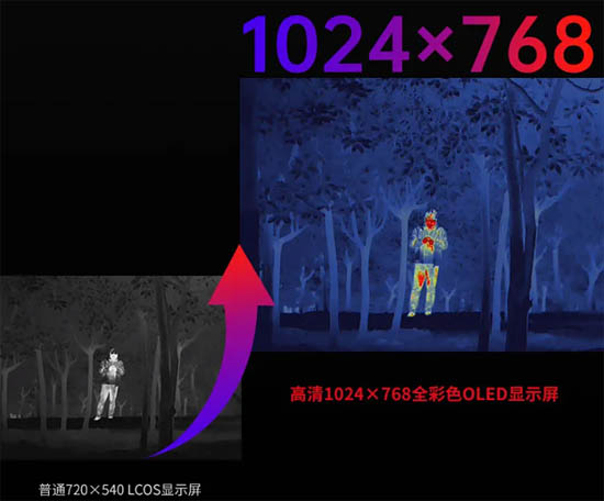 全面優(yōu)化圖像，為戶(hù)外新“視”界領(lǐng)航