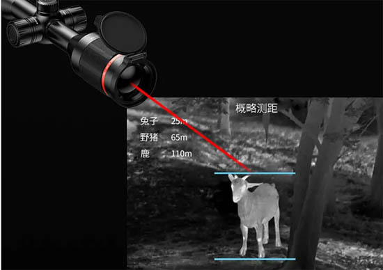 精準(zhǔn)，才夠強(qiáng)大