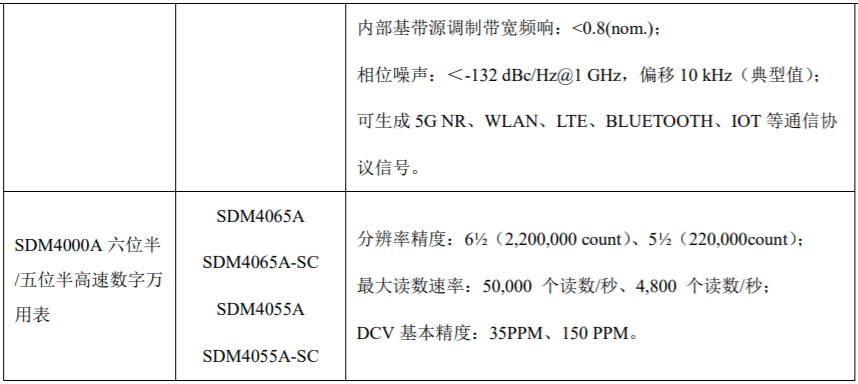 鼎陽(yáng)科技：2024年前三季高端產(chǎn)品營(yíng)收占比24.16%，盈利能力持續(xù)提升