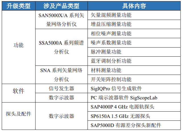 鼎陽(yáng)科技：2024年前三季高端產(chǎn)品營(yíng)收占比24.16%，盈利能力持續(xù)提升